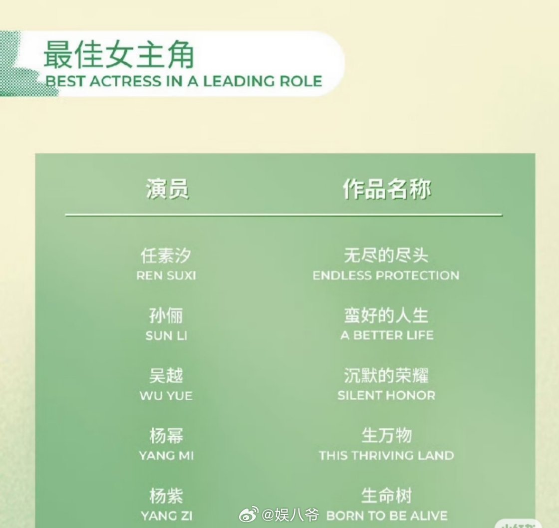 杨幂《生万物》，杨紫《生命树》入围白玉兰最佳女主，双杨这次的作品都很夯，大家觉得
