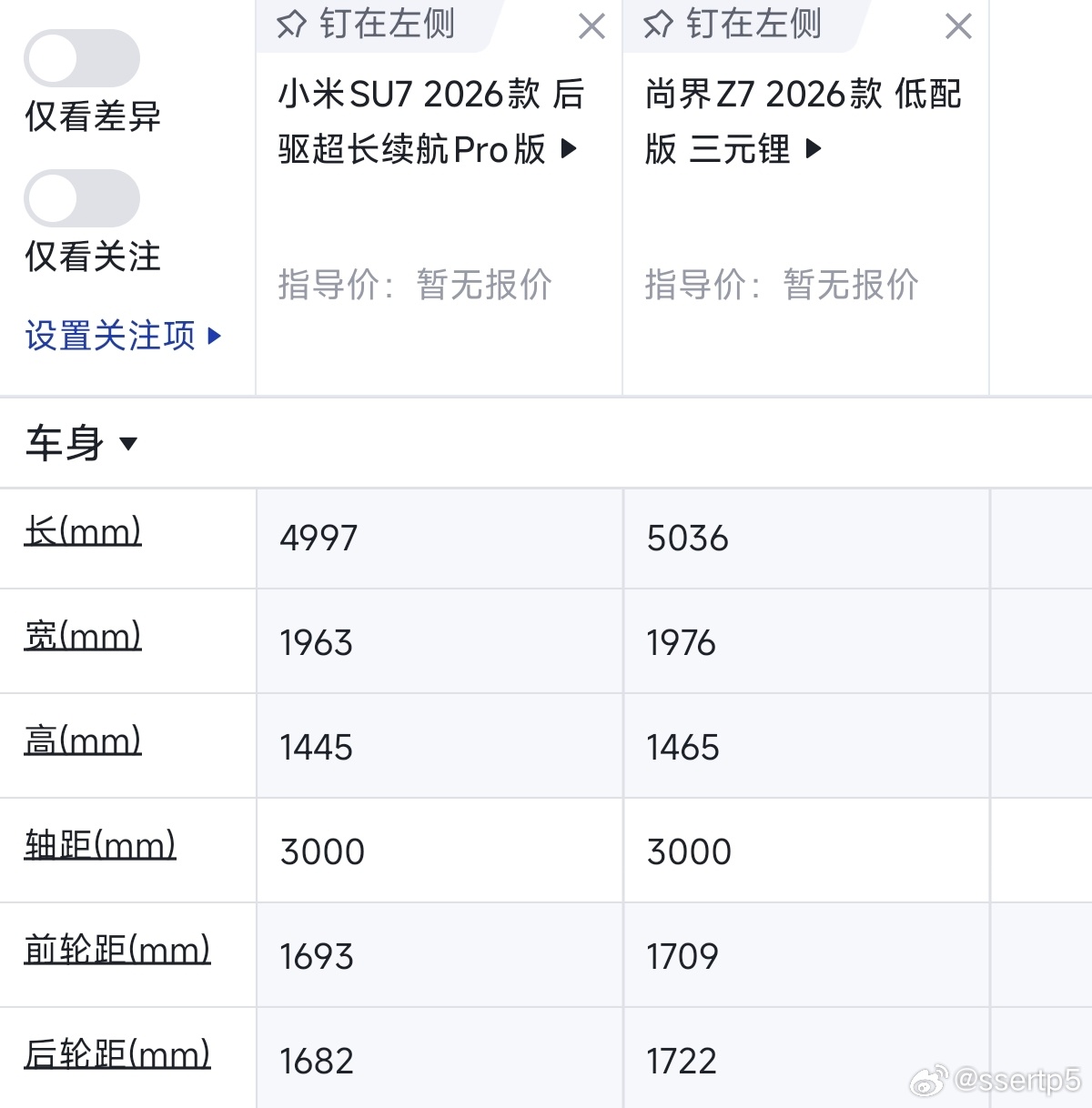 逆天了，长度差3.9cm，宽度差1.3cm，高度差2cm等于大一圈。这就是基本盘