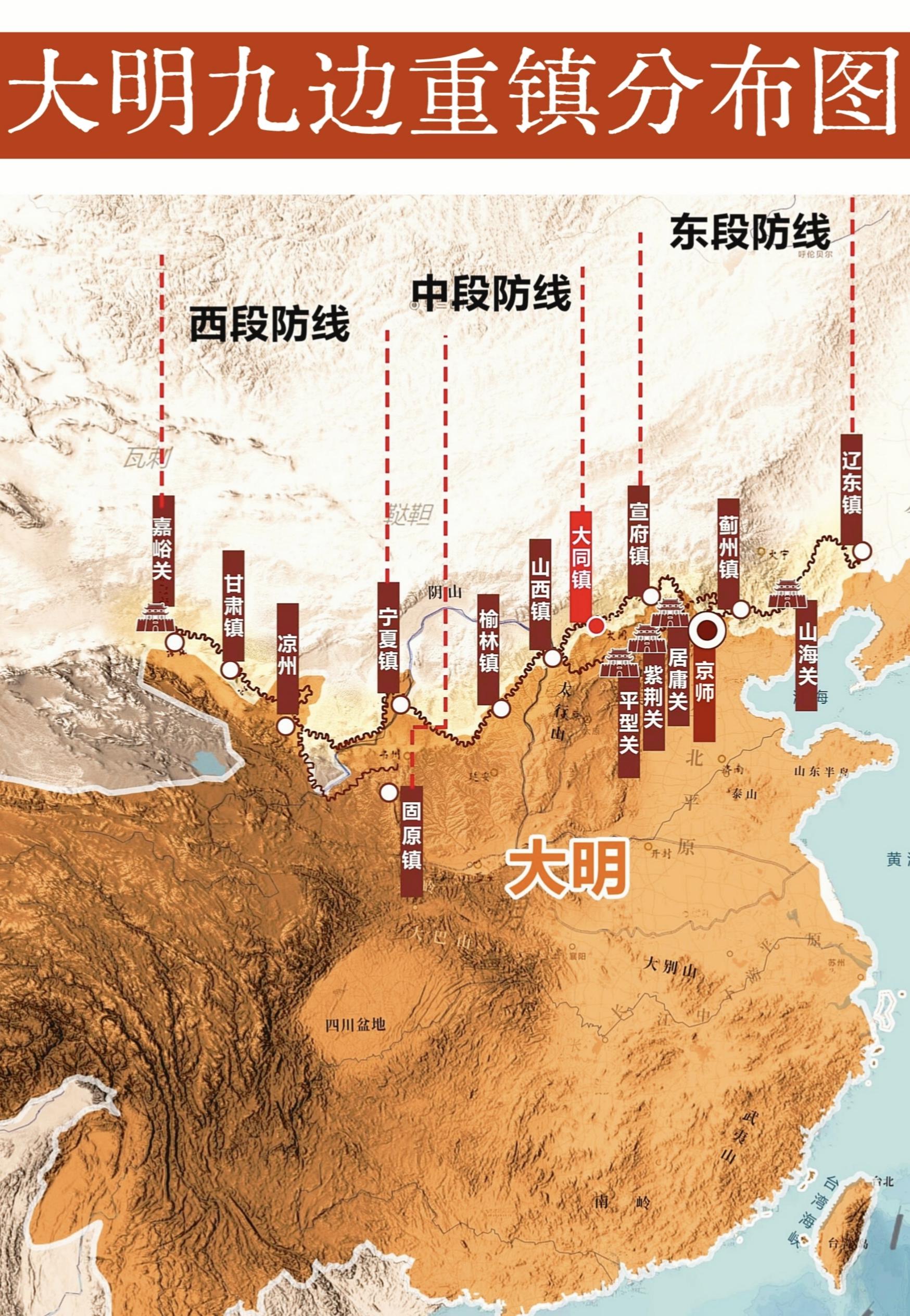 大明北方屏障之九边重镇。明朝初期，北部防线不仅包括长城沿线，还在长城外...