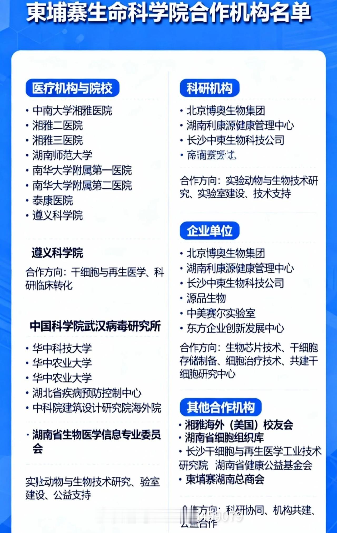 太意外！
最近柬埔寨生命科学院首批合作伙伴曝光，清一色全是湖南机构，这事是实打实