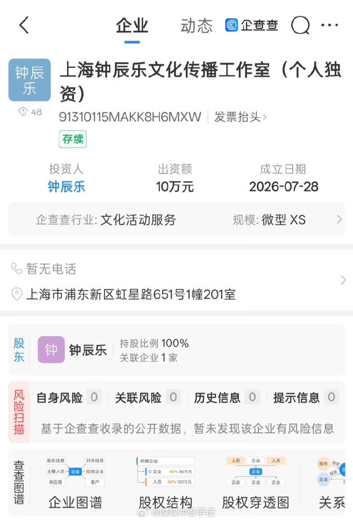 钟辰乐设立个人工作室 钟辰乐成立个人独资文化传播工作室了！ 