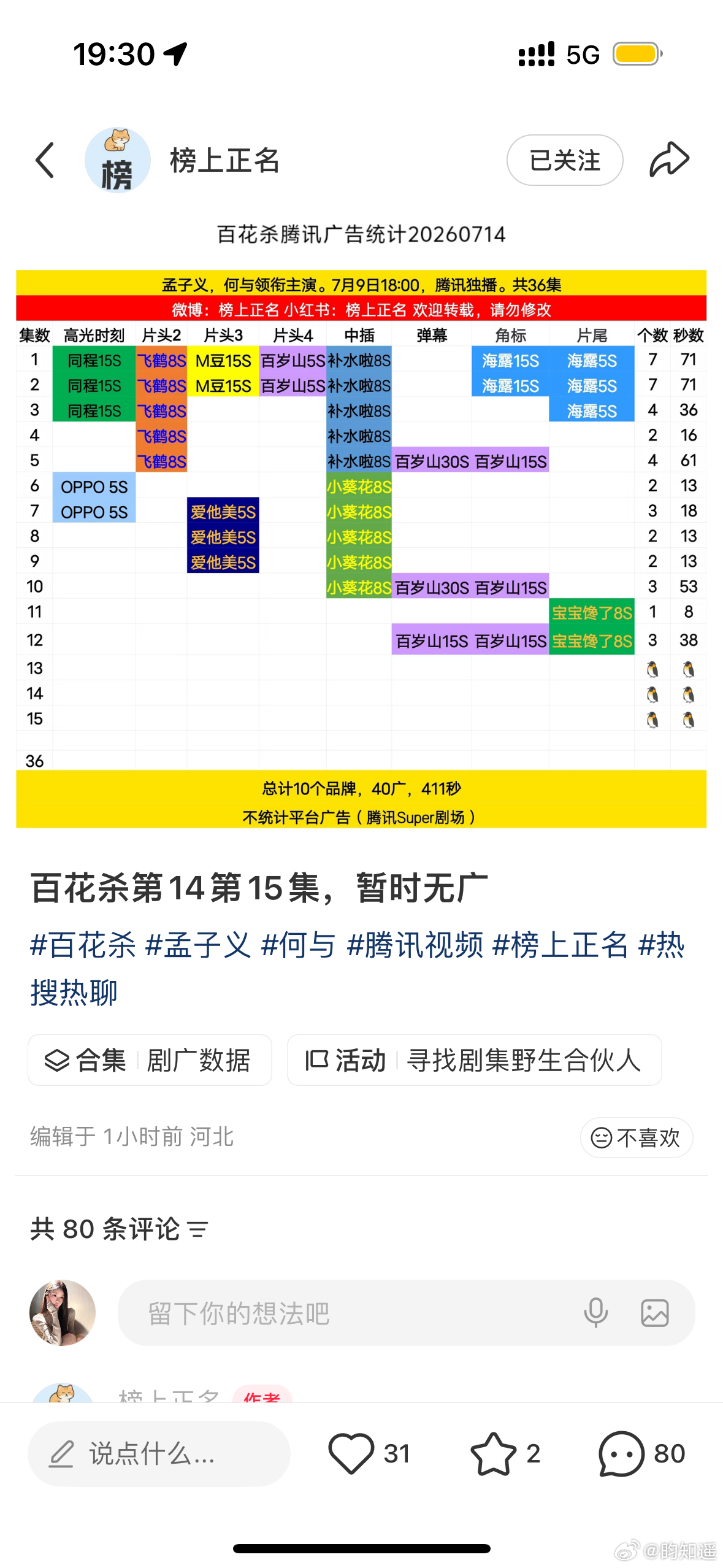 我不行了百草枯今天又是萝卜的一天 