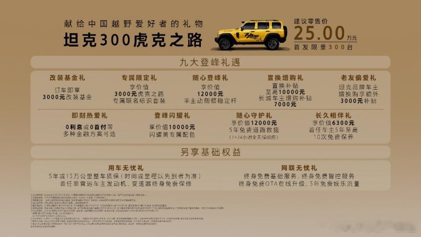 四层螺旋地库，窄道弯弯绕绕 记忆泊车辅助，机智玩转 看全新坦克300，一气呵成，