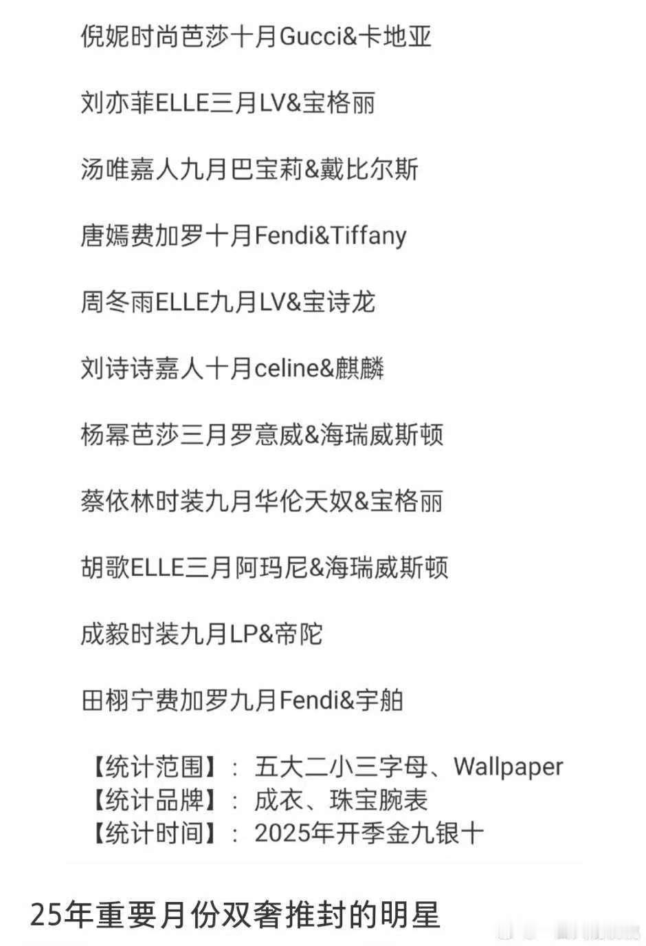 2025年重要月份双奢推封的明星，不错，