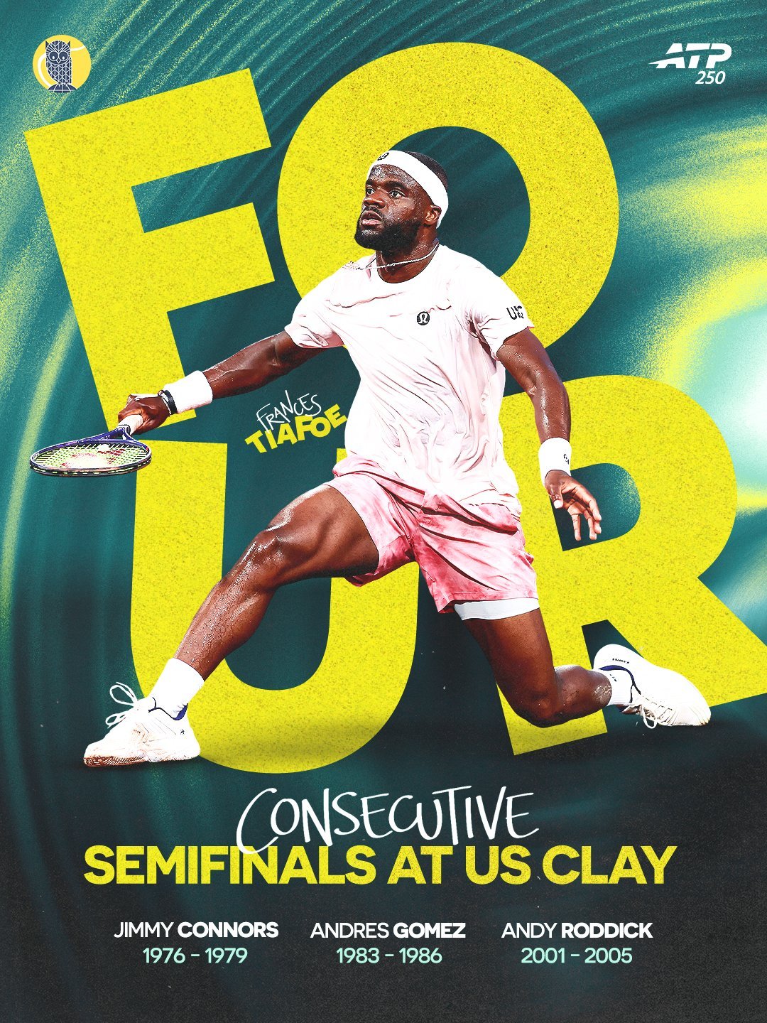 ATP250休斯顿红土赛：上半区：头号种子谢尔顿7-6/3-6/4-6惨遭蒂兰特