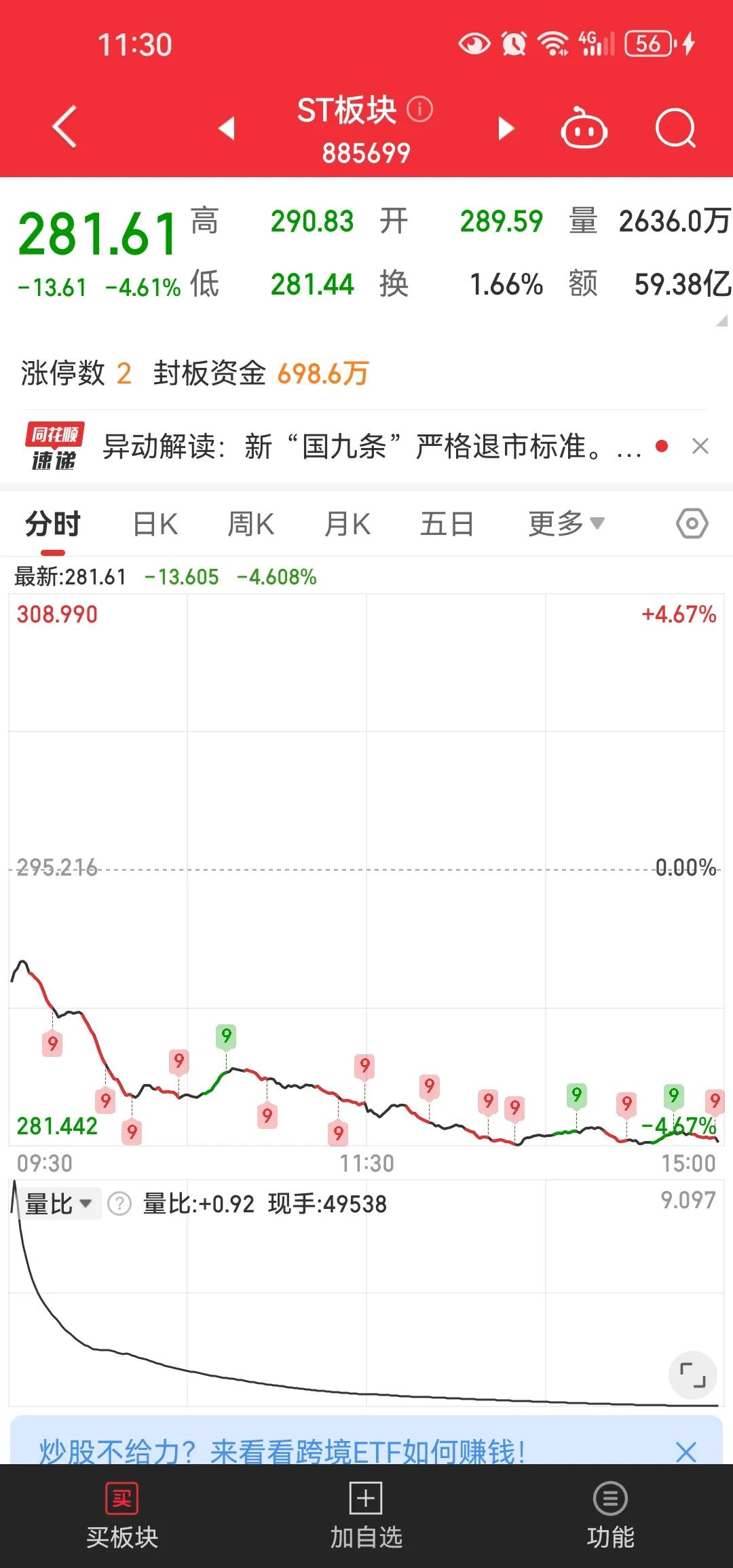 是不是在买股票之前都先去投资者互动平台上先问一下贵公司是否有被st或退市风险[捂
