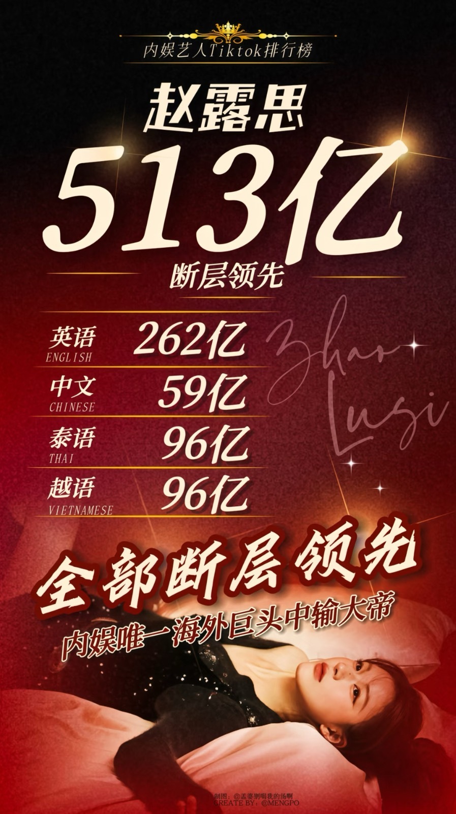 内娱艺人Tiktok巅峰顶流大魔王赵露思513亿战报🔥爽图必存赵露思