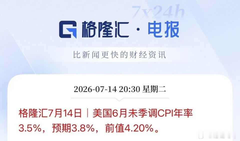 低于预期！科技要反弹了，7月美联储加息要顺延了，美国6月CPI数据低于预期仅为3
