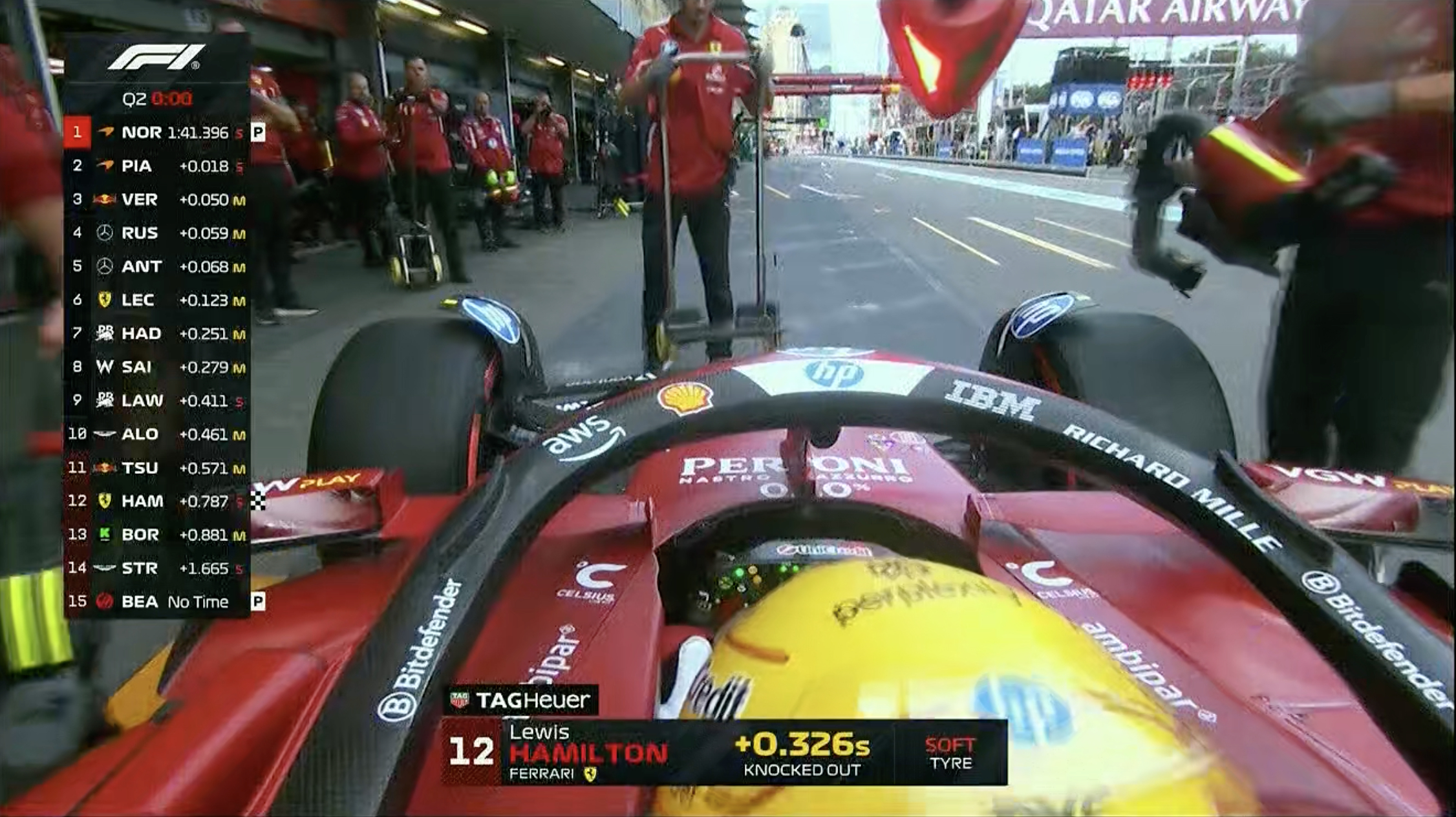 汉密尔顿Q2出局F12025F1阿塞拜疆大奖赛 ​​​