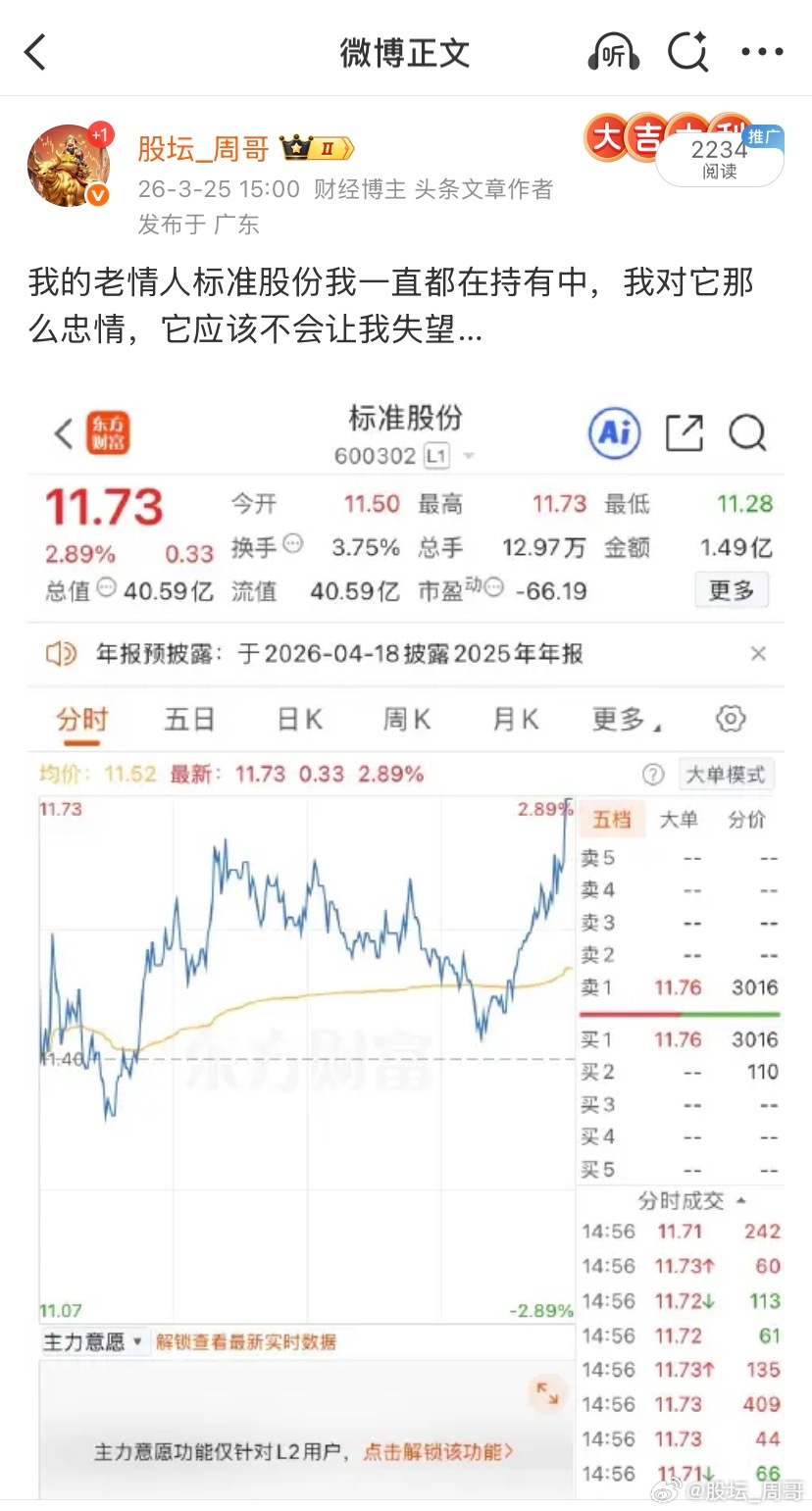周哥的老情人$标准股份 sh600302$ 不知道大家是否还记得呢？尾盘已吹响了