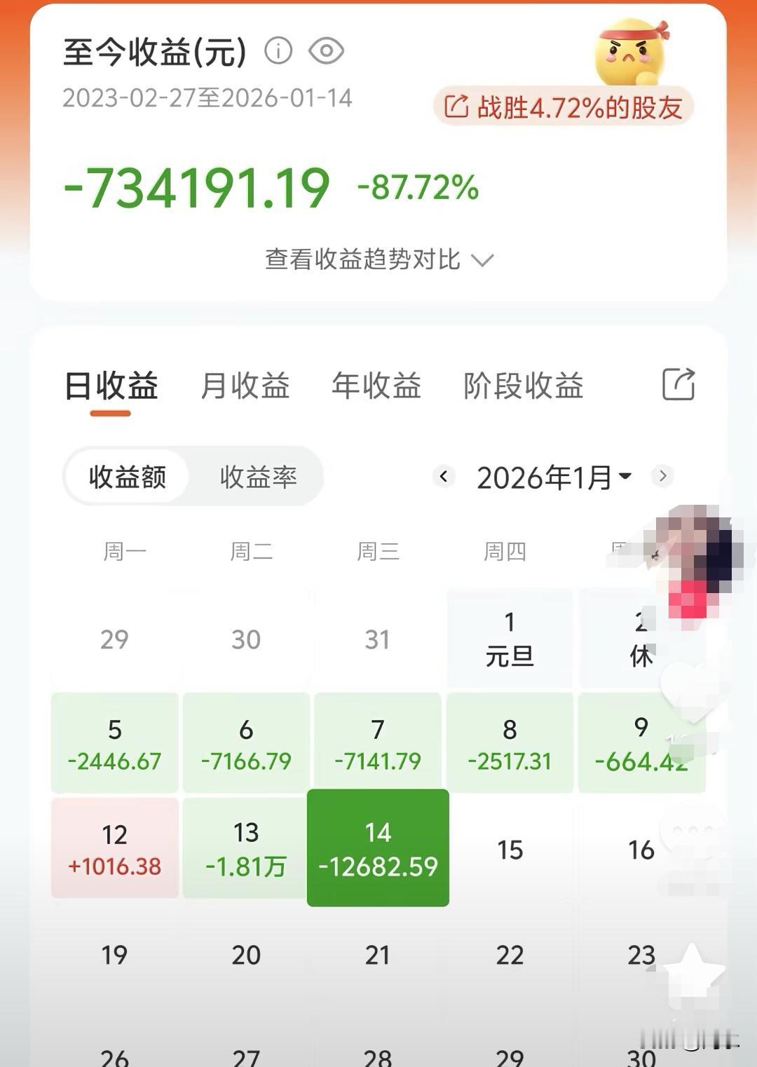 刚刚，看到了一位网友发的她的账户盈亏情况，即便是上证实现了17连阳，即便是盘中创