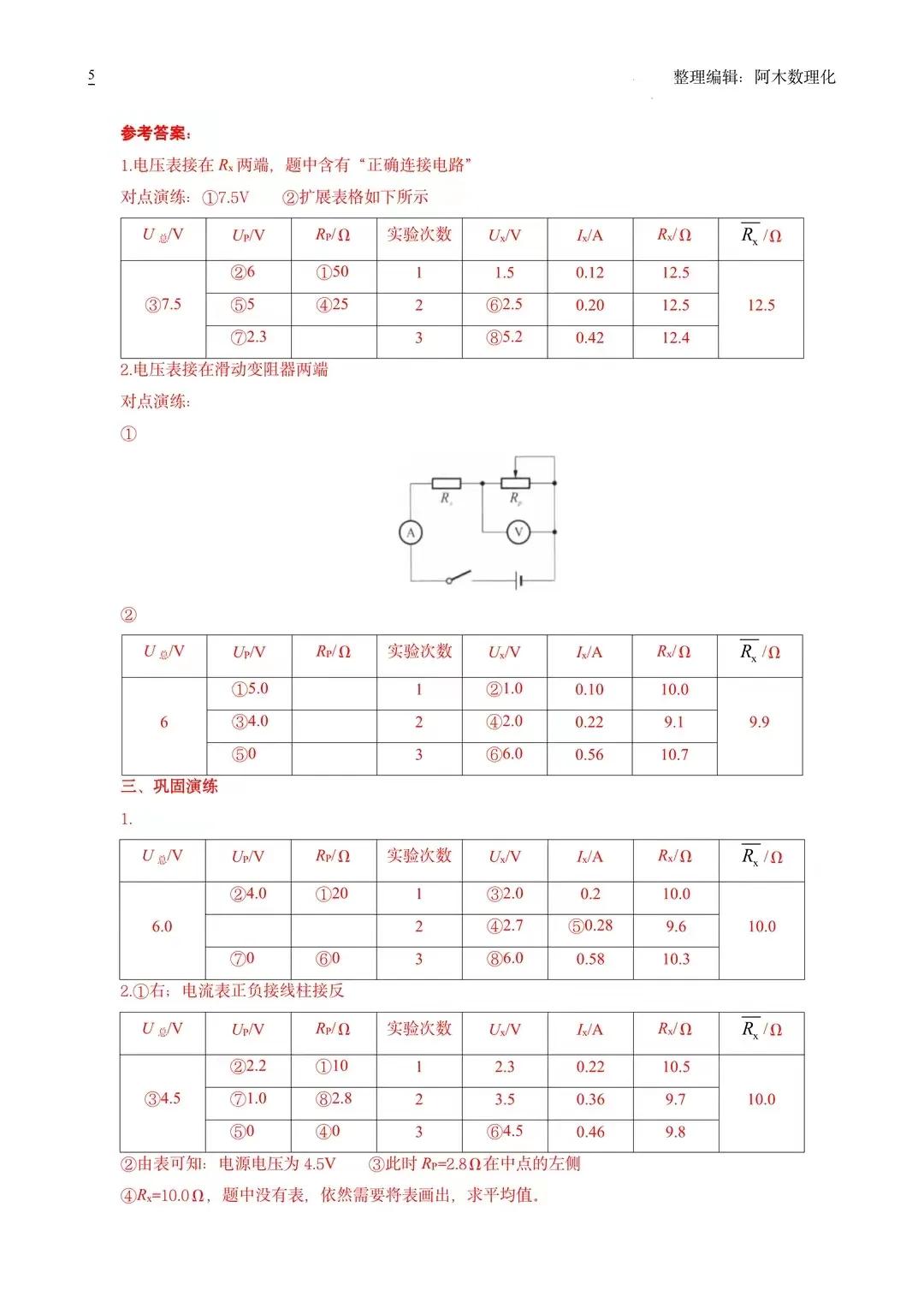 伏安法测电阻专题复习