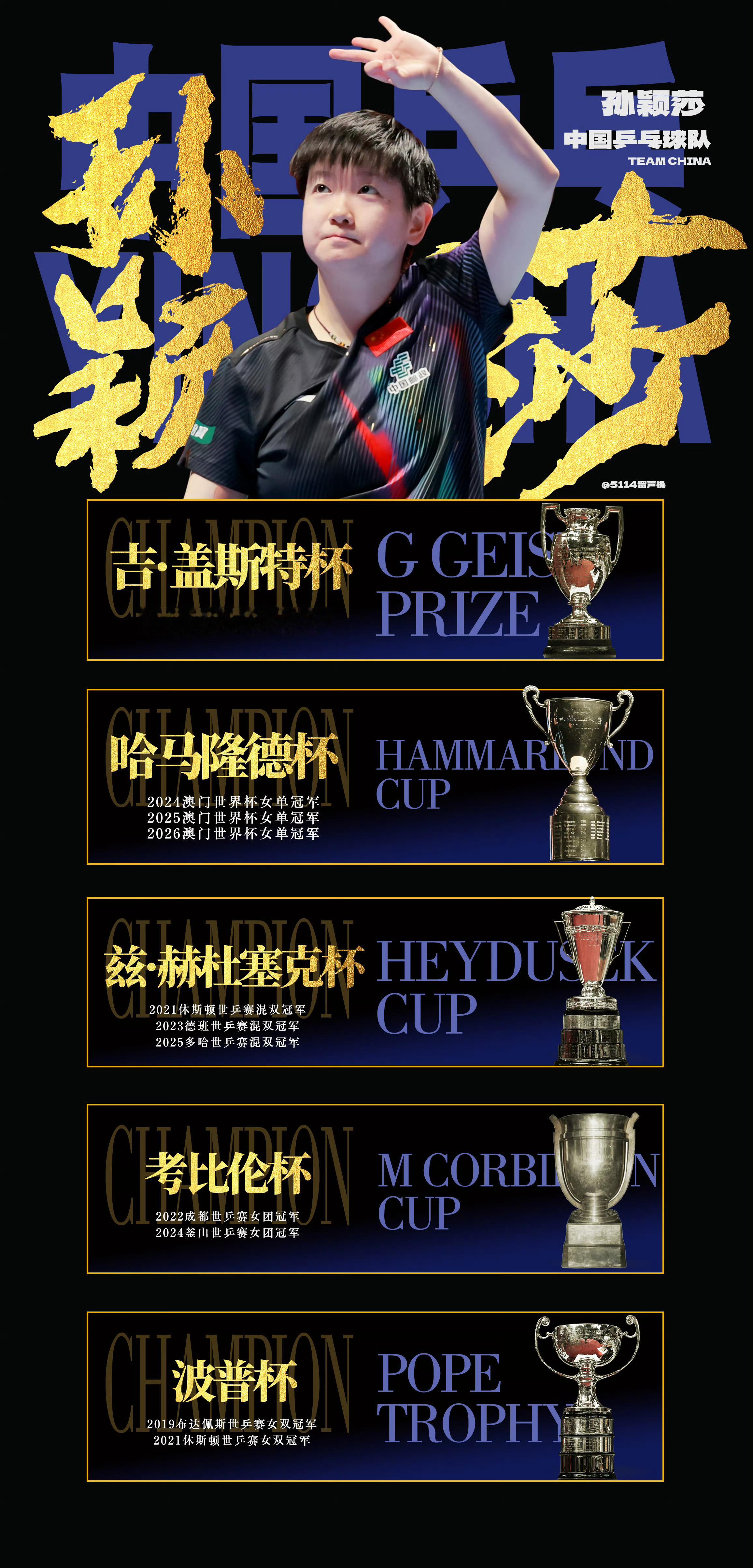 孙颖莎的原声祝福谢谢小莎的祝福！考生们一切顺利！ 