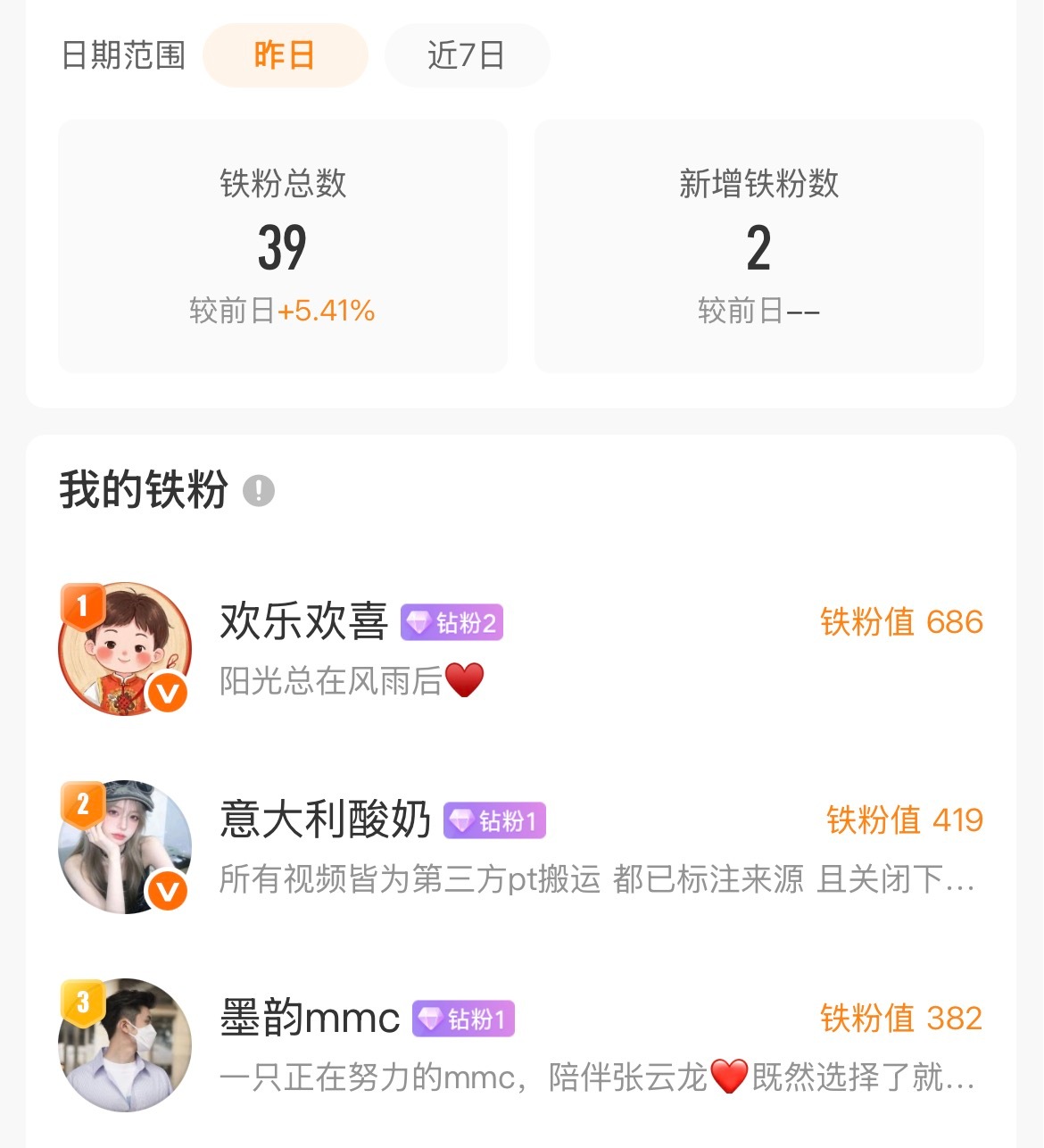 hyq的哥哥们 🐏铁找我啊！我现在全天在线！！忘了我是吗[捂嘴哭] ​​​