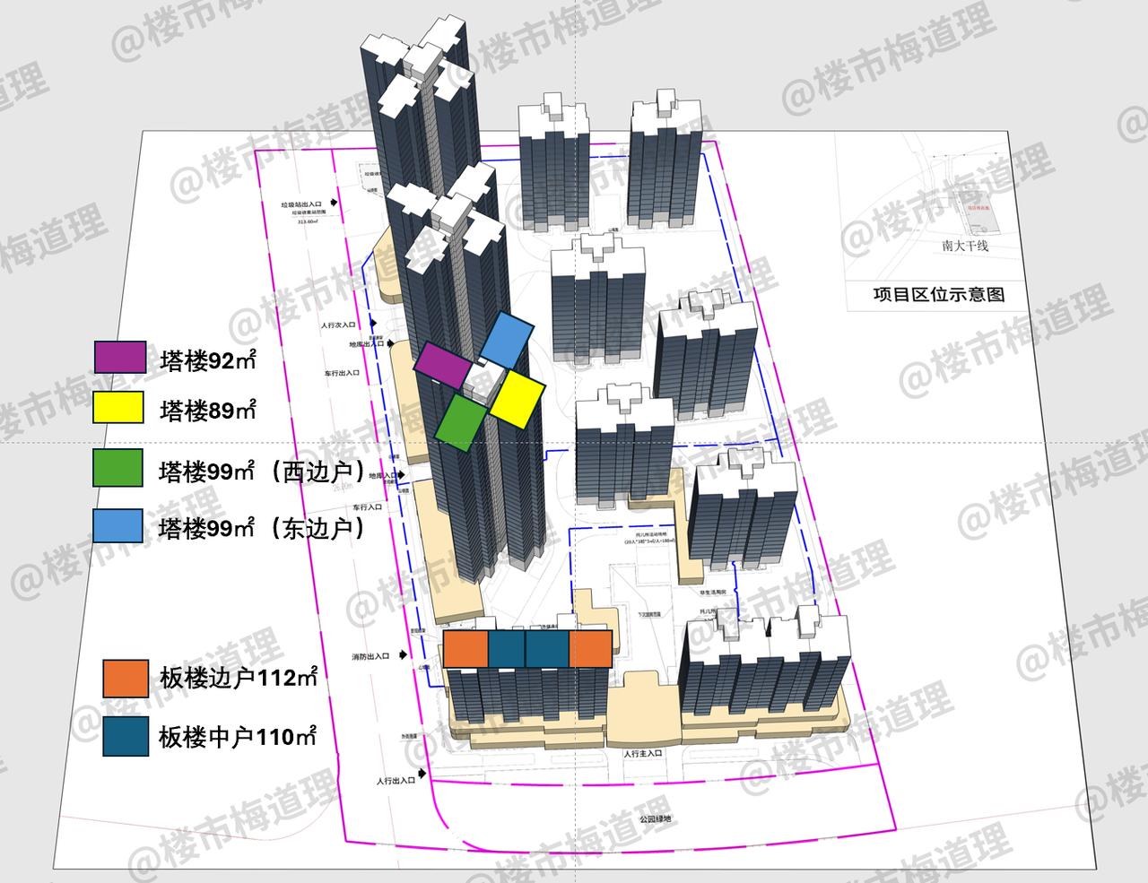 图一是番禺越秀·鸿璟台的项目示意图（图源广州房产公号）。我觉得保利南泰项目的排布