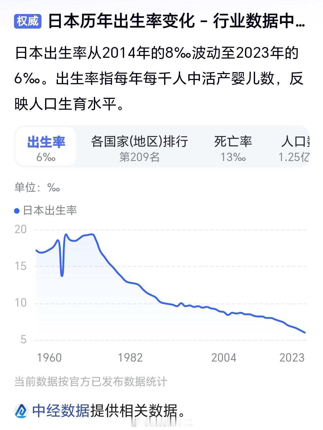 这话说的有点重了日本摆明要跟中国开战1、日本没有实力跟中国开战，日本老龄化十分严