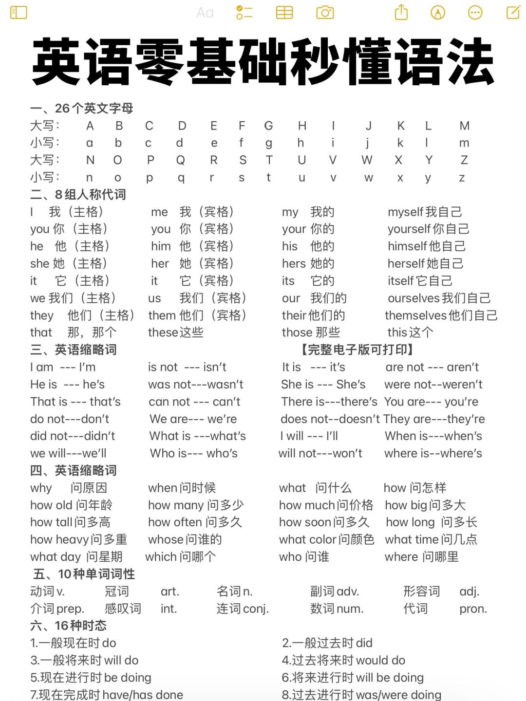 我悟了！不会语法的看！整个英语语法体系！