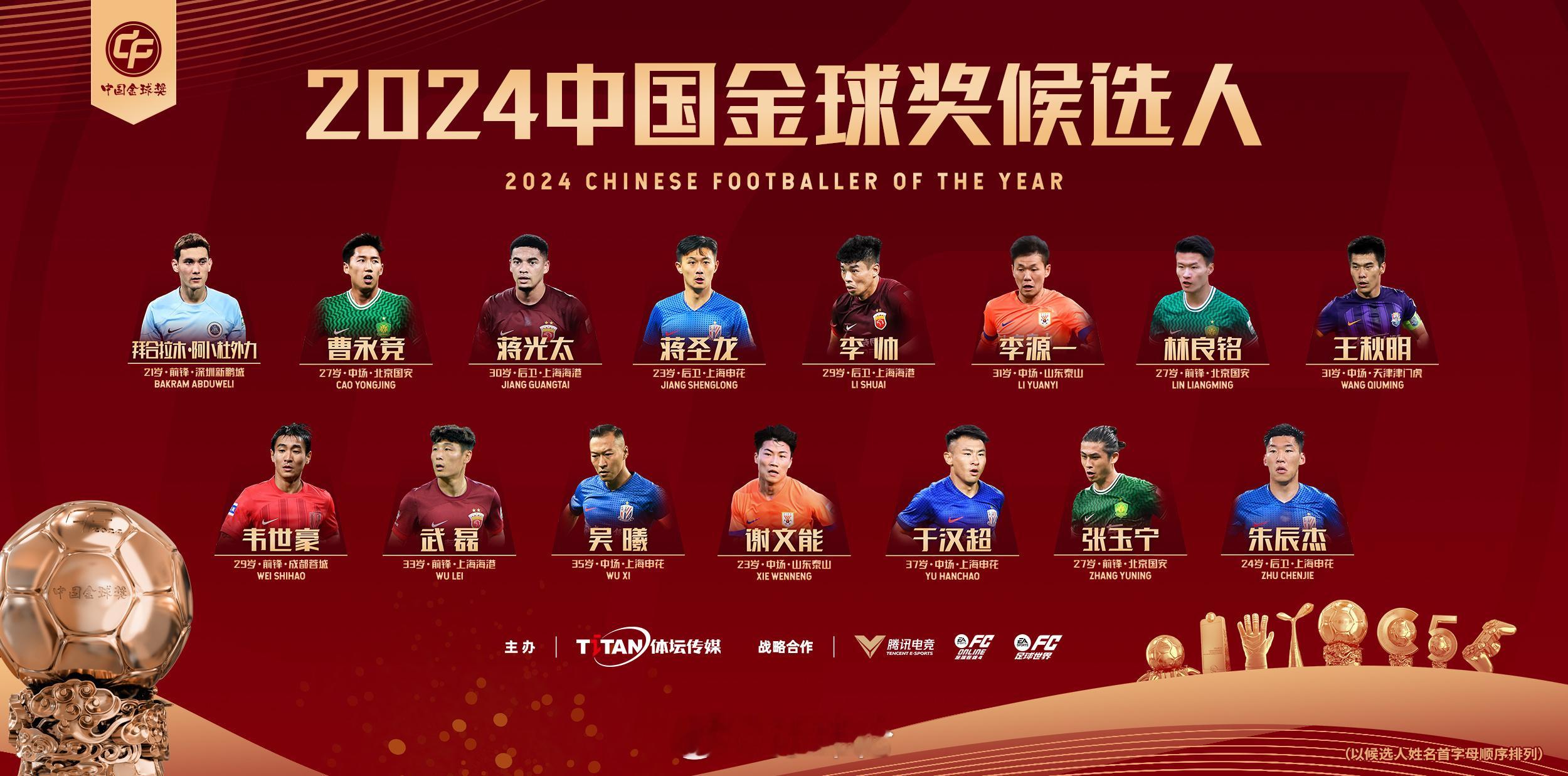 一年一度的中国金球奖评选又来了，不过普通球迷好像没有投票通道，按数据来看武磊是射