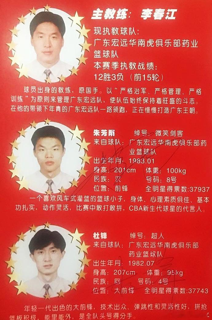 2004年CBA全明星赛秩序册，广东双子星的绰号很“出戏”。 