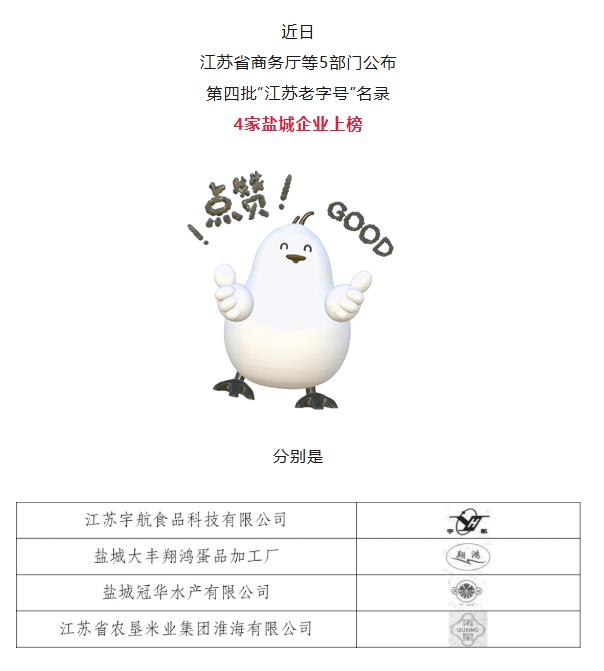 江苏老字号！盐城再添4家！分别是：盐城新增江苏宇航食品、大丰翔鸿蛋品、冠华水产、