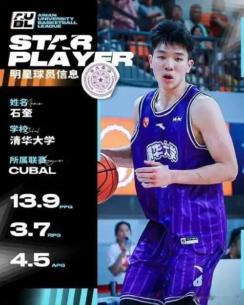 聪明的石奎，不愧是清华大学毕业的！

如果石奎参加CBA选秀，那么作为状元大热门