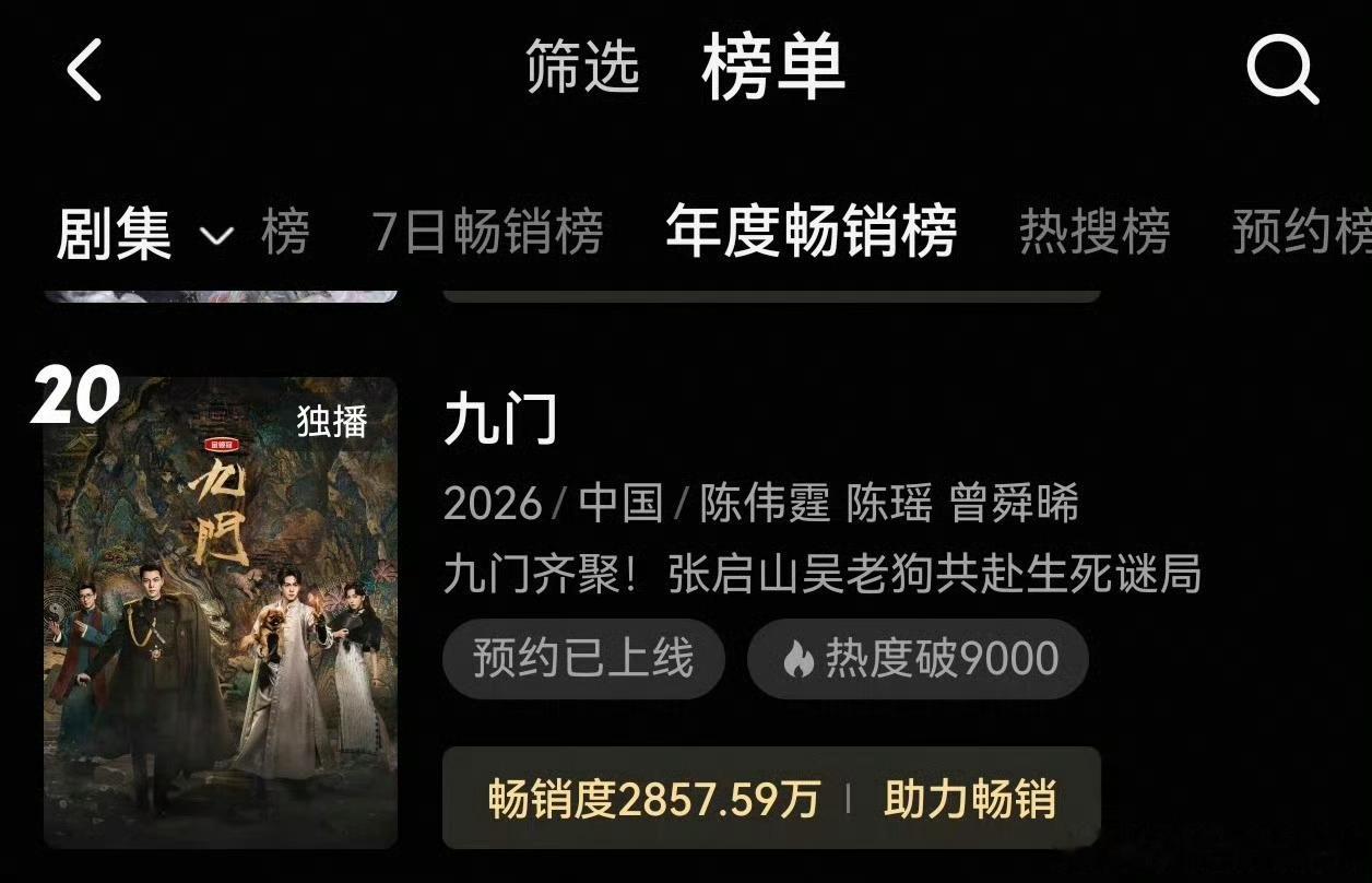 开播两天冲入年榜，《九门》把“爆开”两个字写在了优酷榜单上！首日热度破7000、