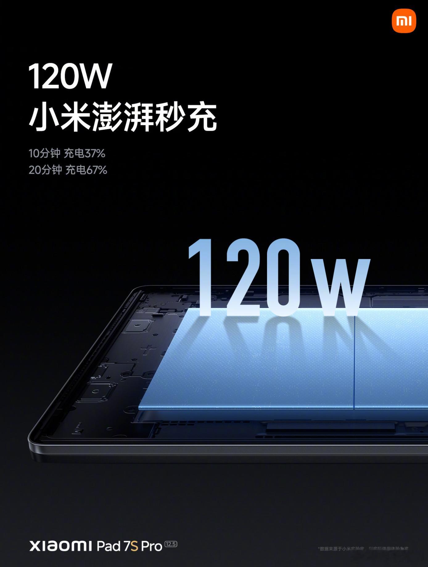 小米平板7SPro规格出来了，12.5英寸 144Hz LCD屏，搭载玄戒O1芯