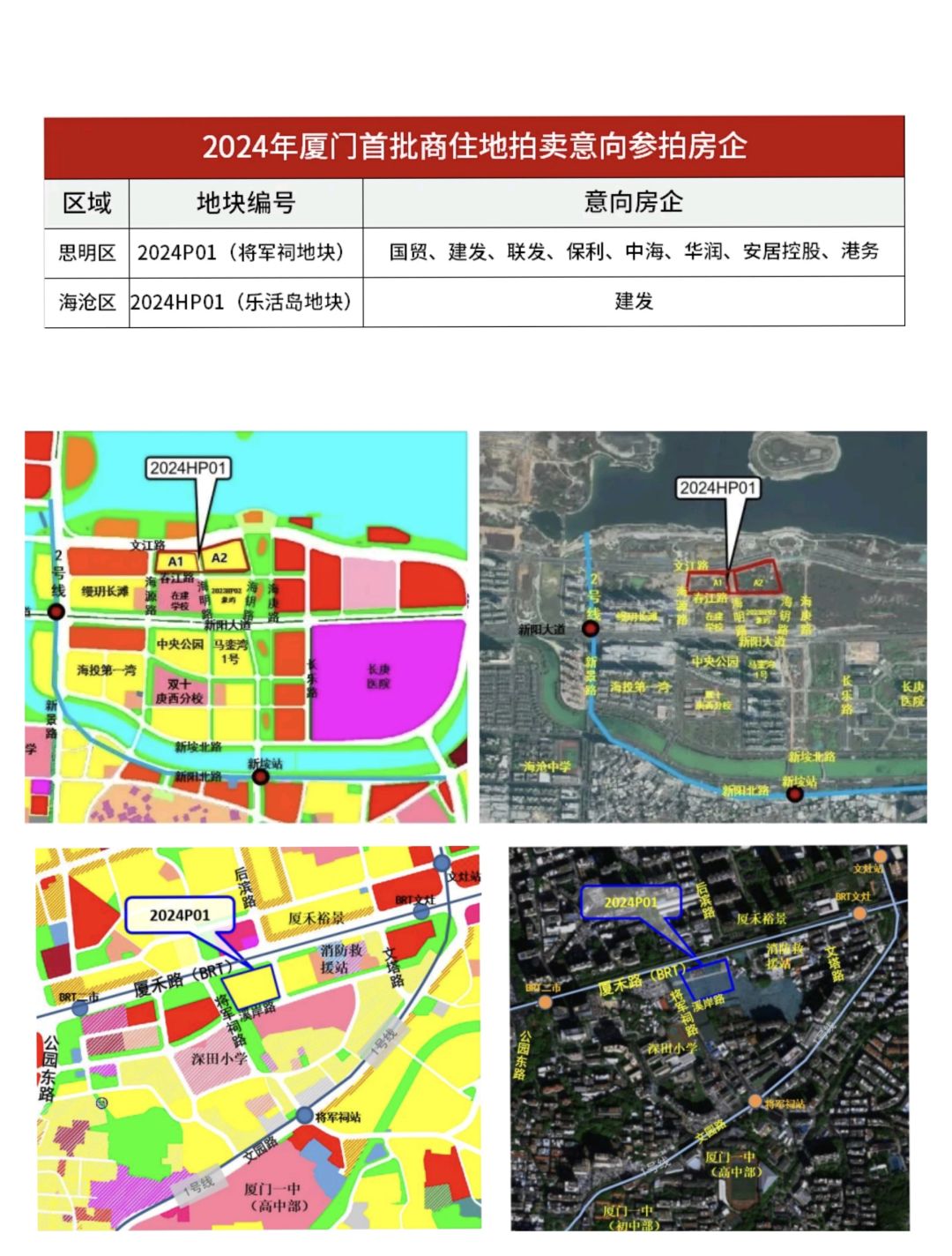 厦门首场土拍，众房企围猎将军祠