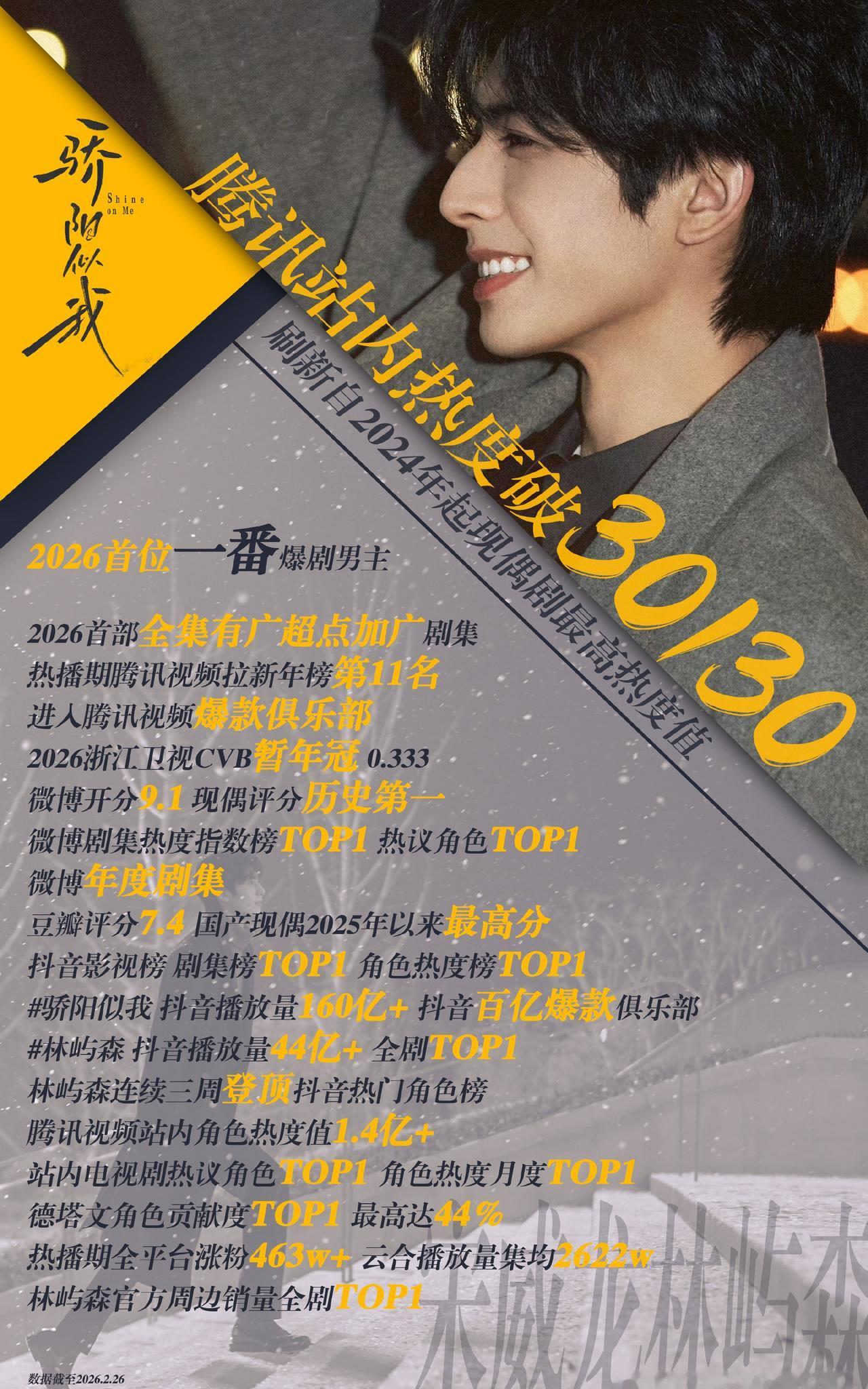 swl 宋威龙都不一定生得出这么像的 

只知道宋威龙很曼妙，2026开年第一爆