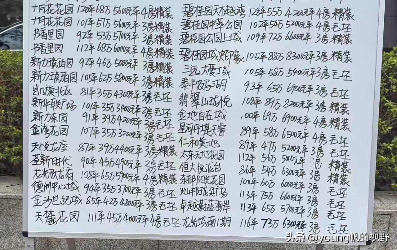 曾经惠州惠阳大亚湾片区也是房地产最火热的板块。这里毗邻深圳，当年甚至还有深圳地铁