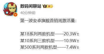 安卓旗舰的首销数据出来了：第一名卖了 20.3 万台，同比跌了七成。冠军和腰斩，