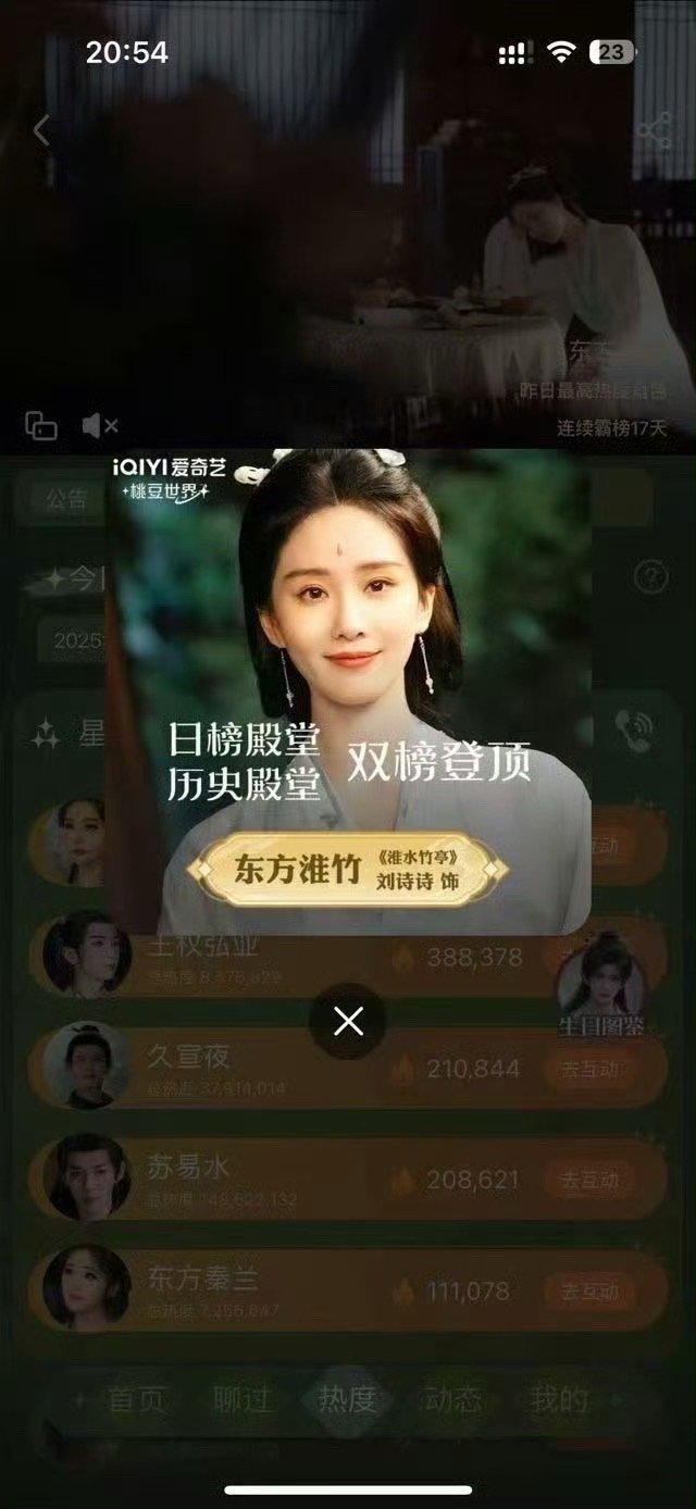 刘诗诗拿下🥝角色热度历史第一，这什么水平？[哆啦A梦吃惊] ​​​