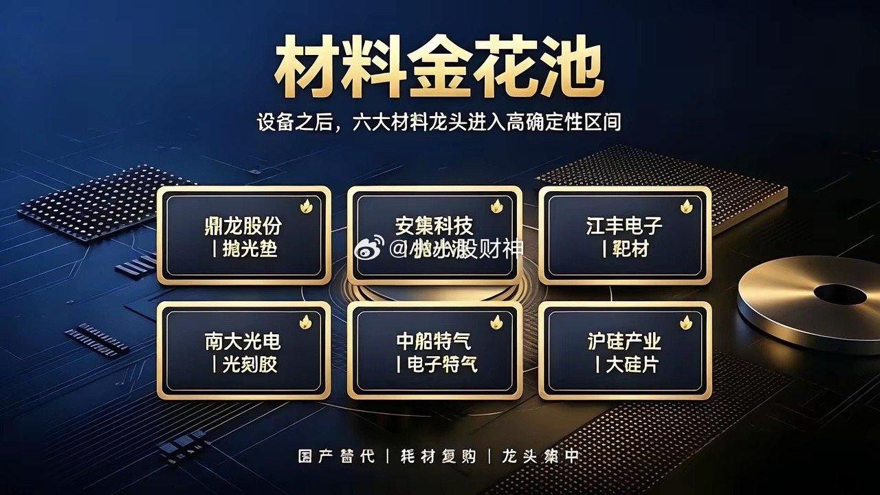 半导体下半场主线敲定！“材料六朵金花”全梳理，七大硬核逻辑支撑爆发半导体行情风向