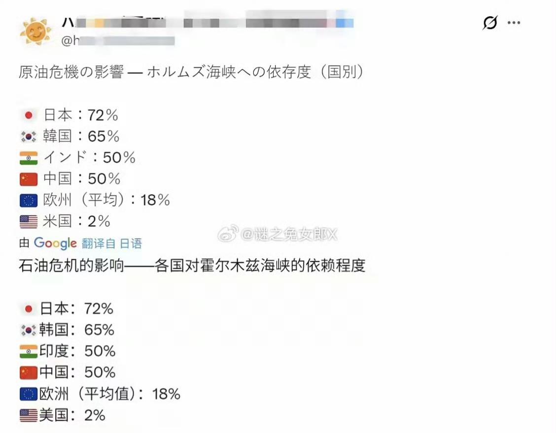 霍尔木兹海峡有事就真的是日本有事！日本约95%的石油进口来自中东，其中约70%要