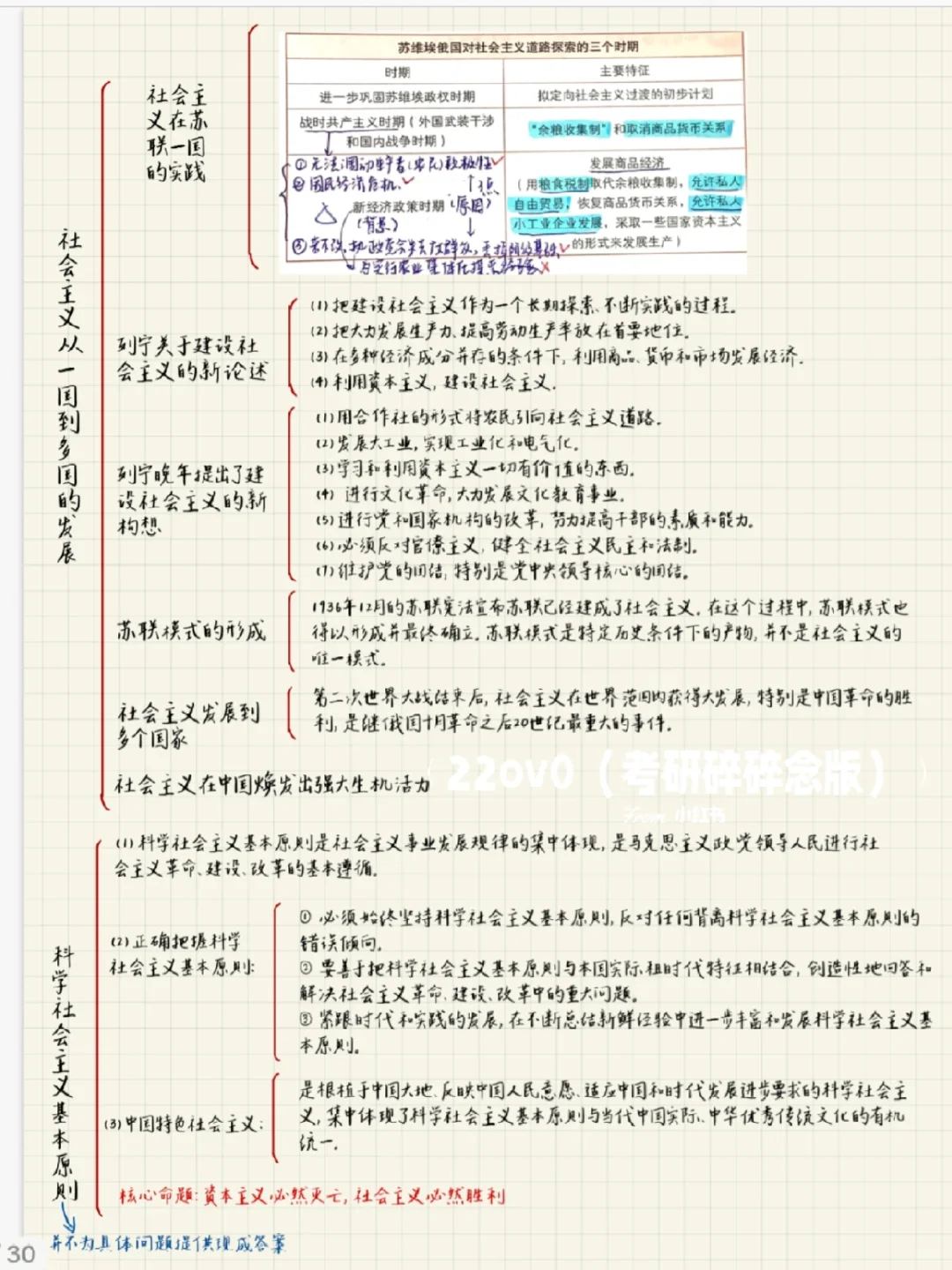 姐的马原笔记📝07 反手就是一个保存