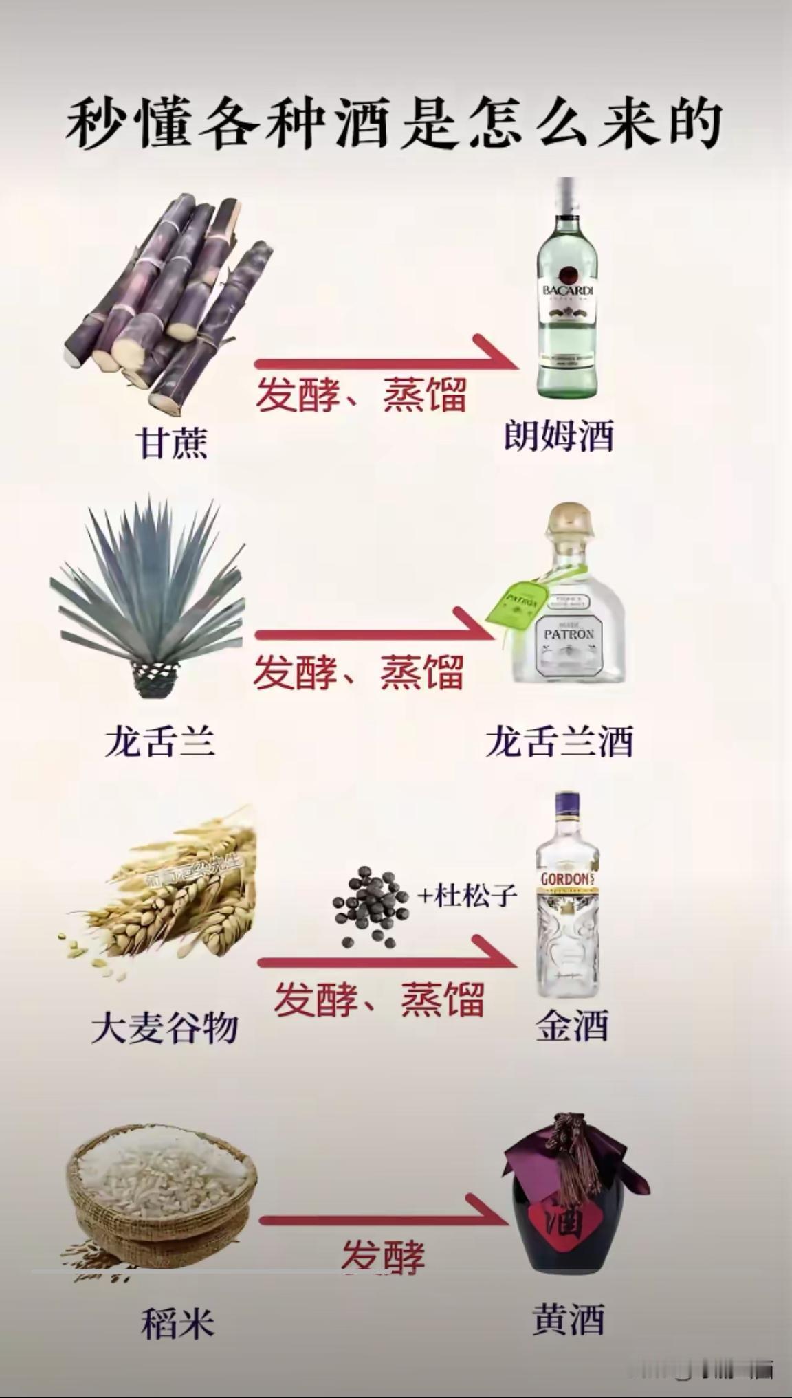 酒不醉人人自醉