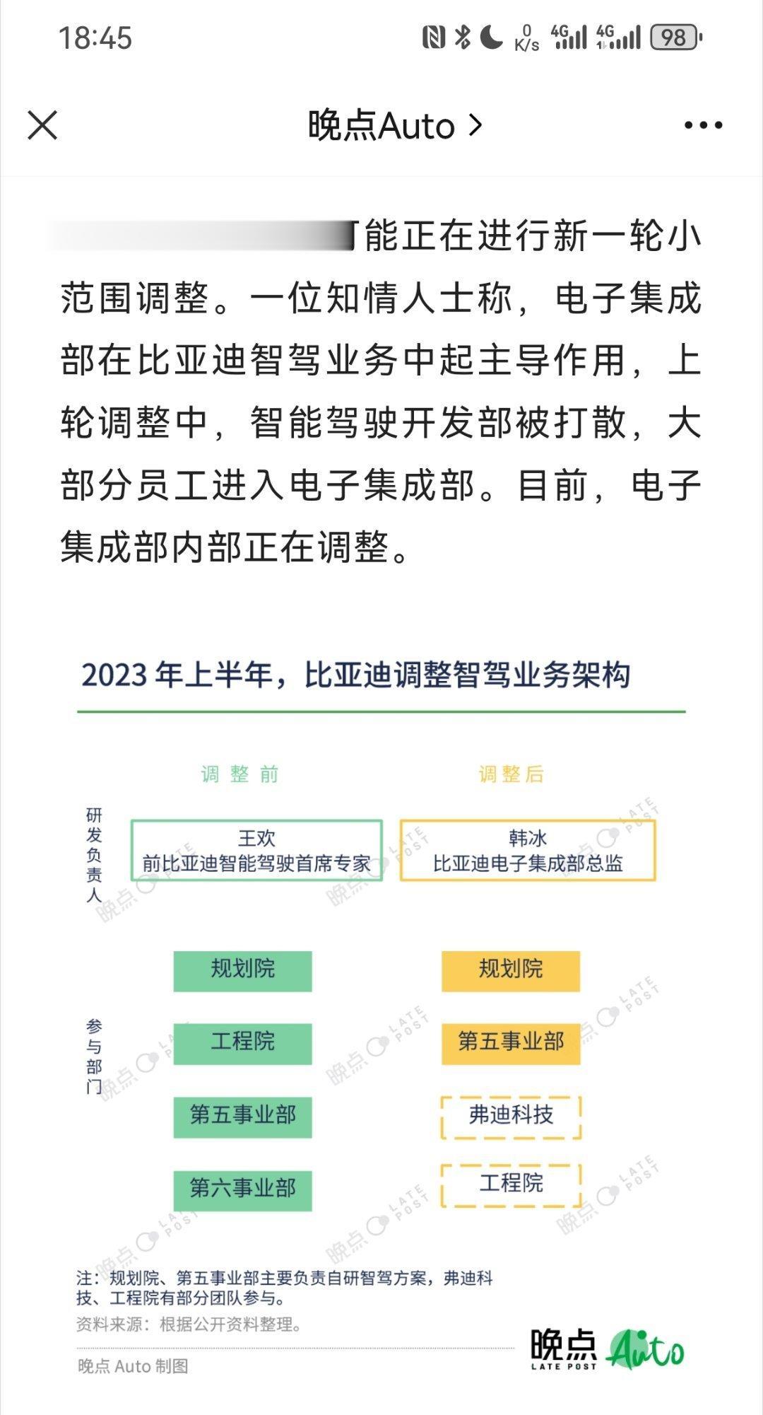 晚点的大长篇，现在看比亚迪智能驾驶应该已经决出带头人了，就是韩冰

有了带头人，