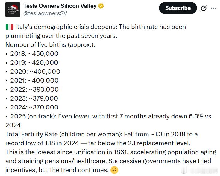 意大利的人口危机进一步加深：出生率在过去七年持续大幅下滑。婴儿数量：2018年：