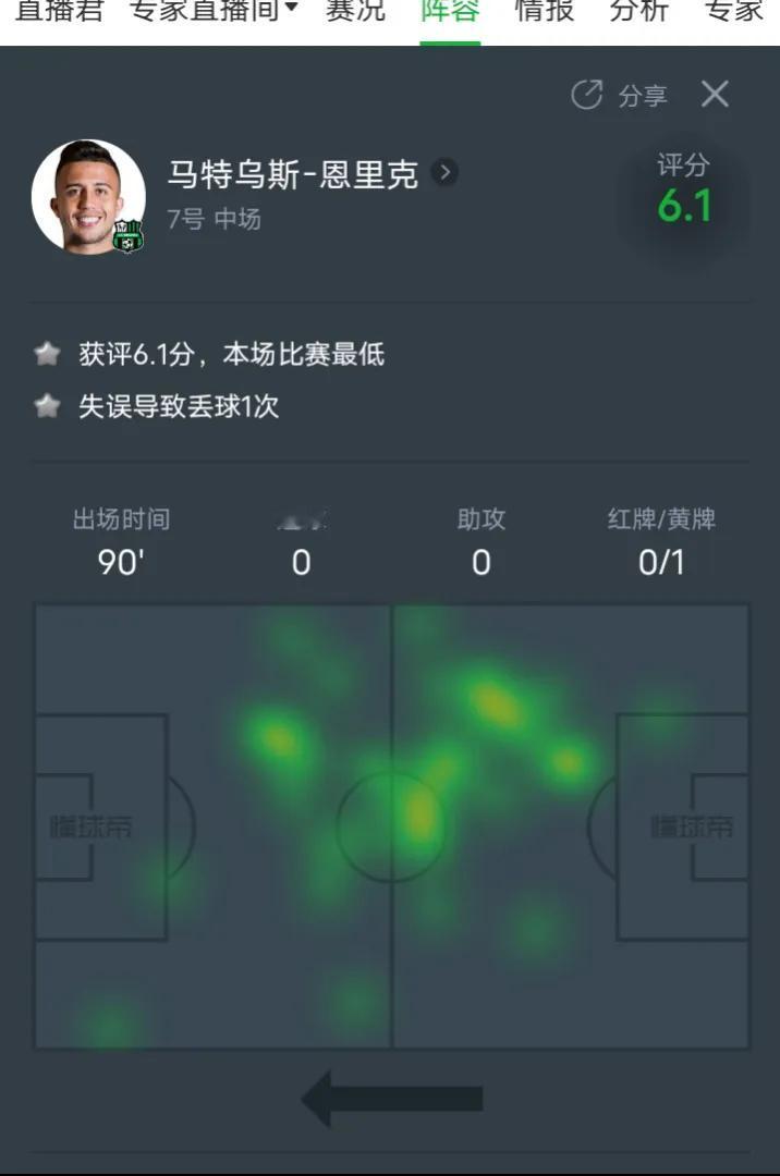 🇮🇹意大利足球🇮🇹
这种优惠税法请来的烂货踢意甲的意义是什么？意黑们？