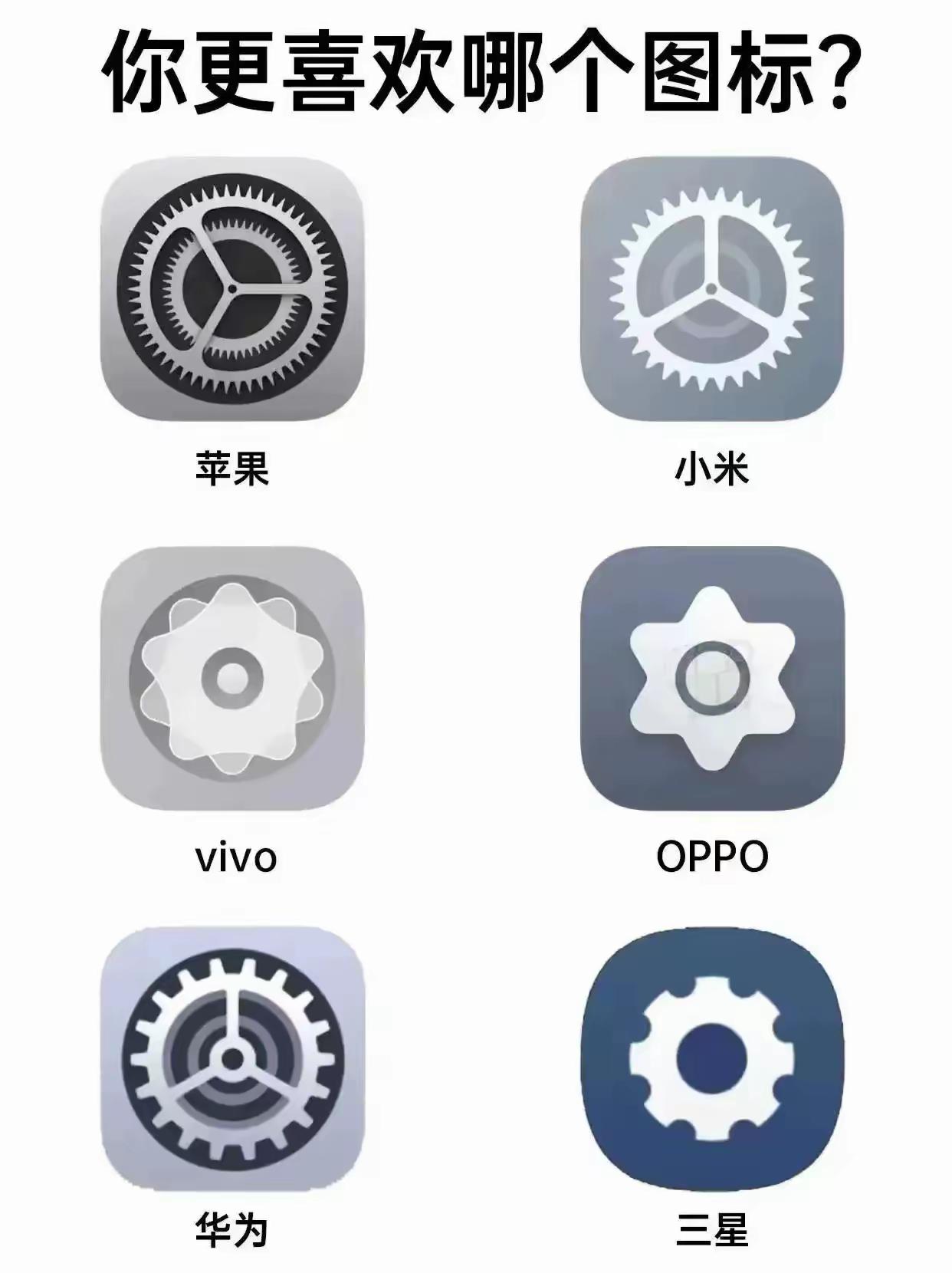 不同手机品牌，不同设置设计风格，哪个手机品牌图标最吸引你？