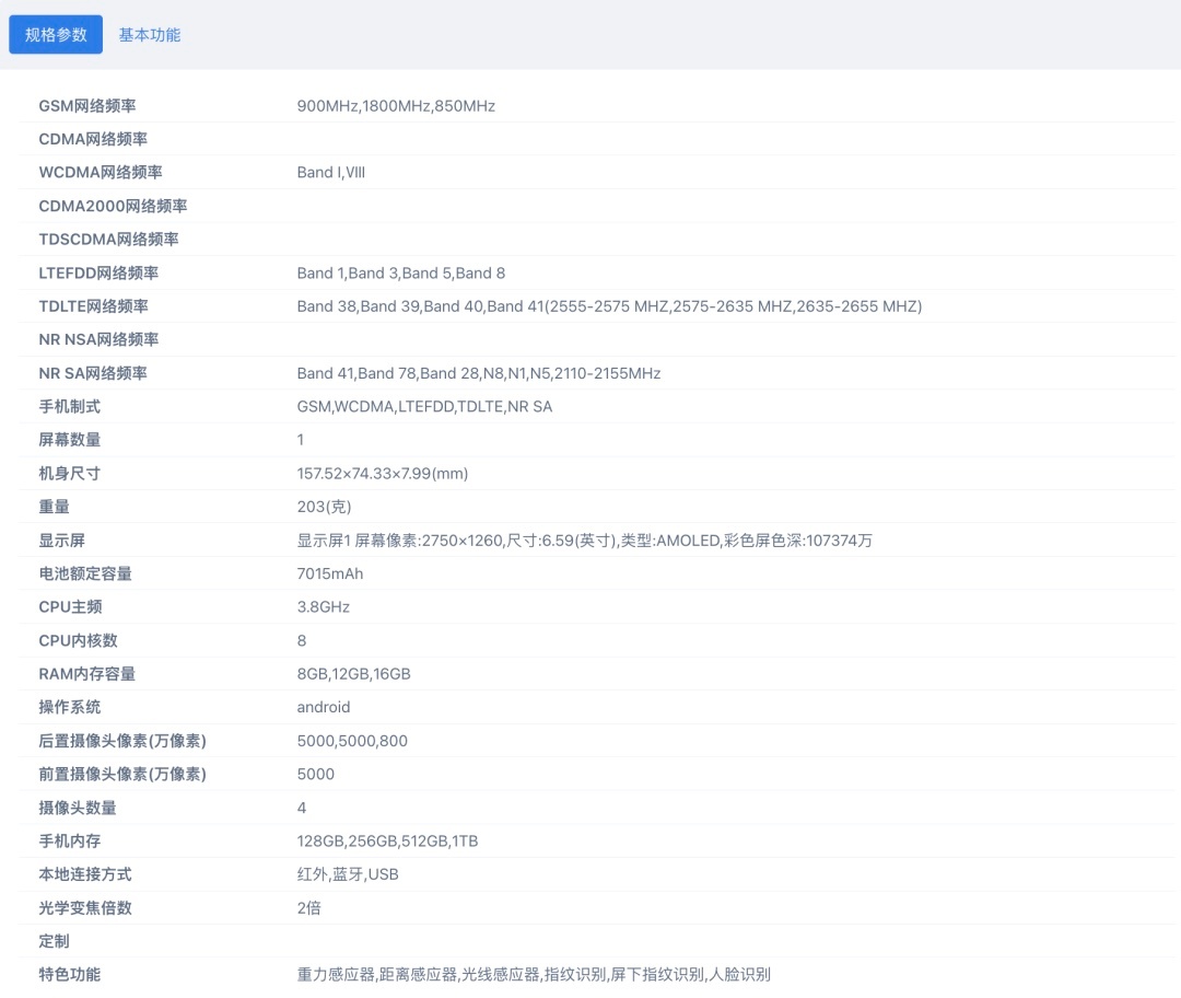 终于看清vivo X300E完整外观，配色审美完全在线！暖橙色机身氛围感拉满，温