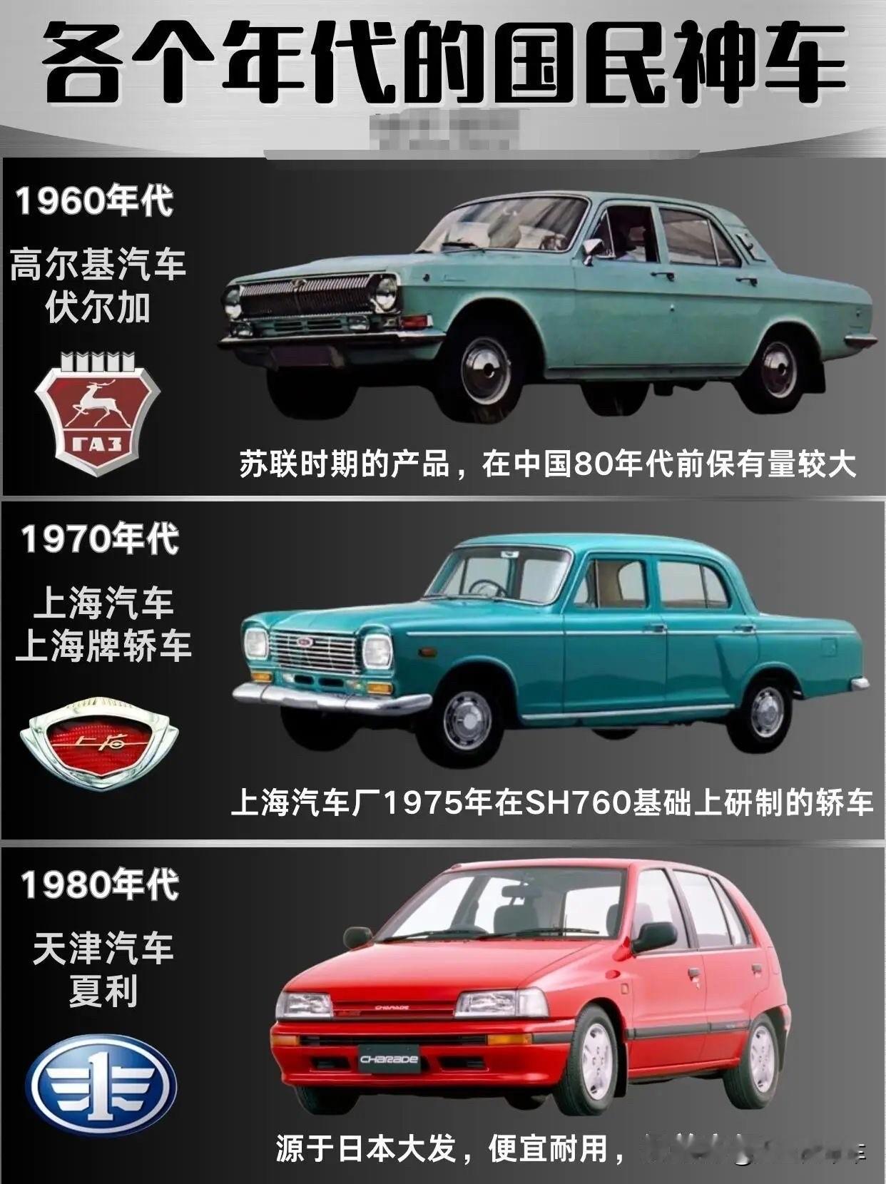 各个年代国民车
你开过几个？八十年代车 70后的情怀车 70后的情怀车 八十年代