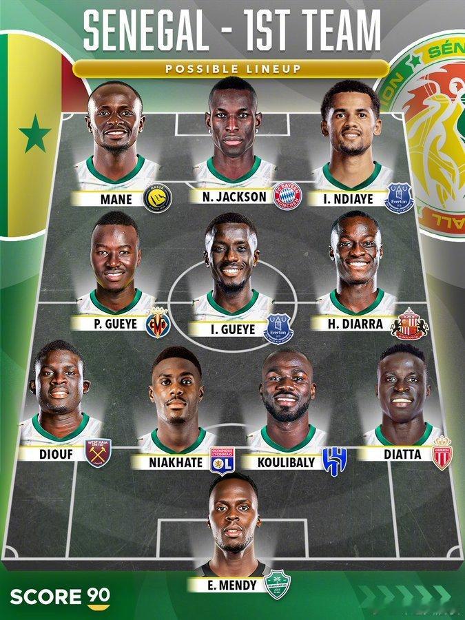 世界杯倒计时50天。上一次塞内加尔队在世界杯和法国队同组是2002年，他们首战就