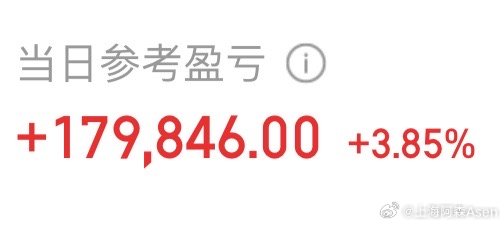 今天都是股神，我涨了小18个，你们呢？A股 ​​​