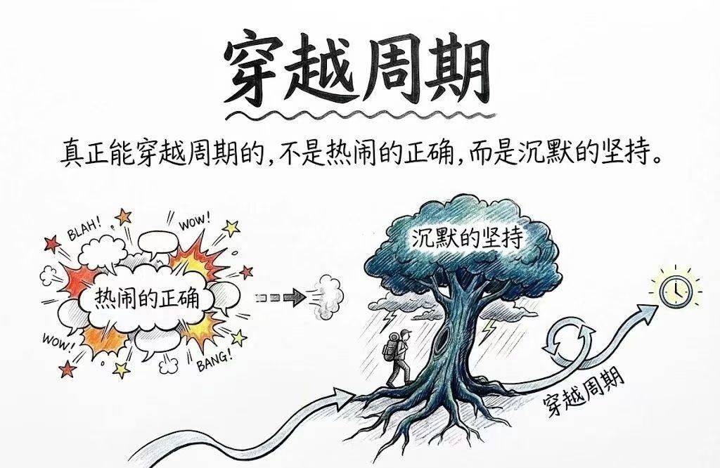 灯火映着人间烟火，暖了街巷，也柔了人心。
那一盏盏亮起的光，不只是夜色里的风景，