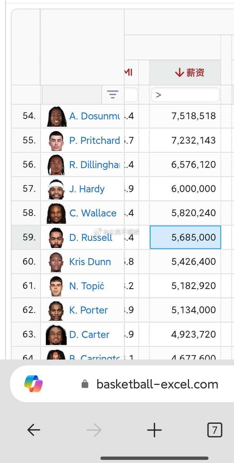 好多事不能只定性聊。还是得结合实际。火箭今年因为被硬帽一，距离第一硬帽下的空间是
