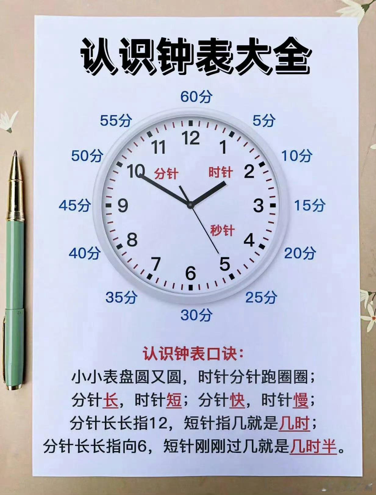 原来，认识钟表是这样学的呀