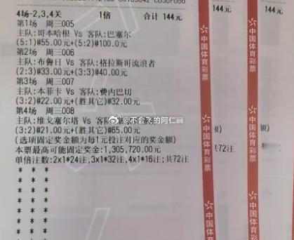 分享图片 ​​​