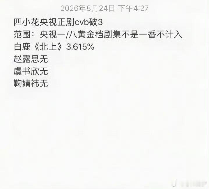 这个减重天天闲着没事干就靠踩女顶来蹭zzp，蹦跶好多天了吧，作假⌚就为了吹白男第