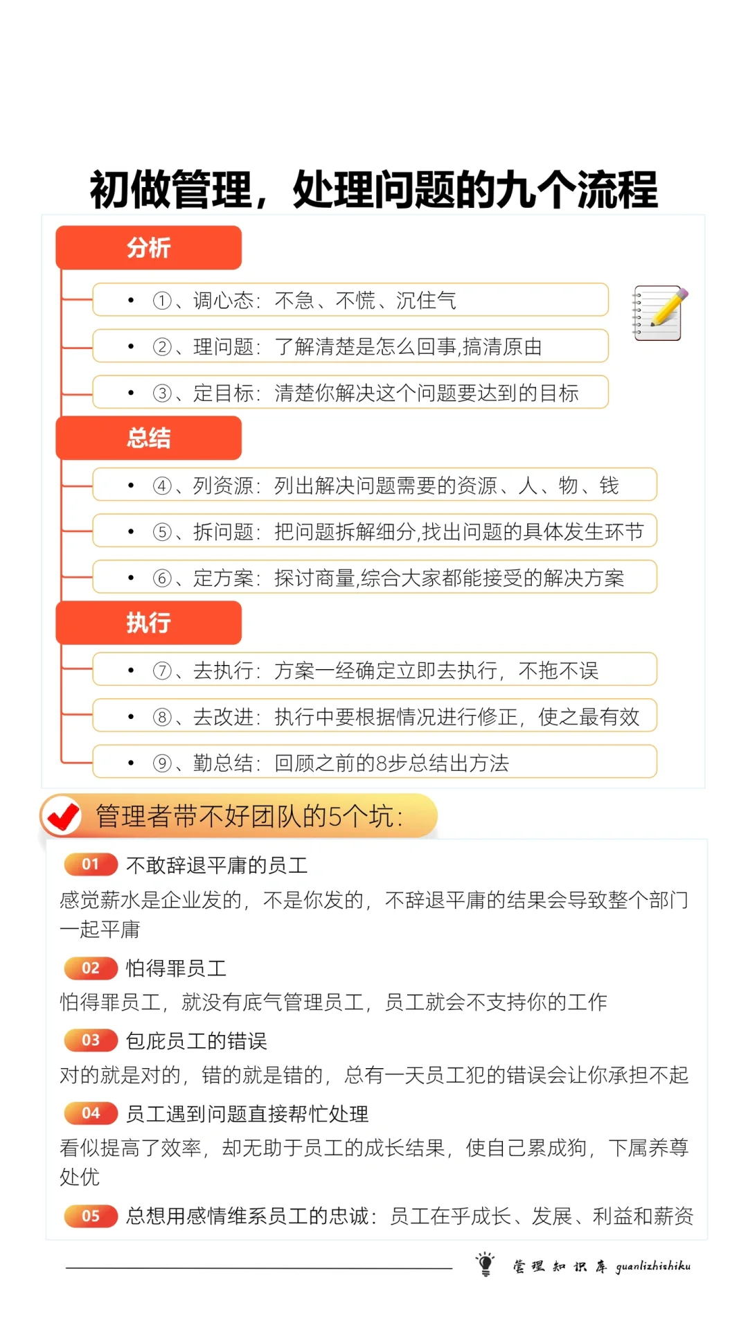 ✅初做管理，处理问题的九个流程
